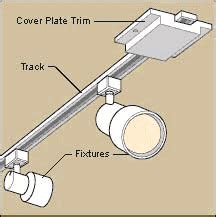 wiring track lighting without junction box|hardwired track light installation.